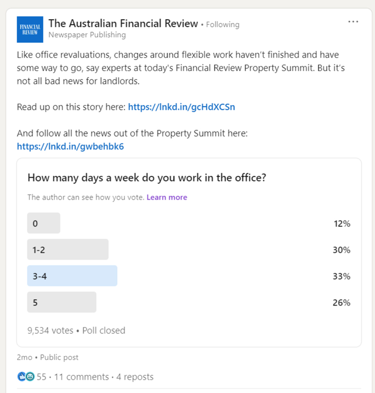 This poll from the Property Summit garnered a 4.81% click-through rate.