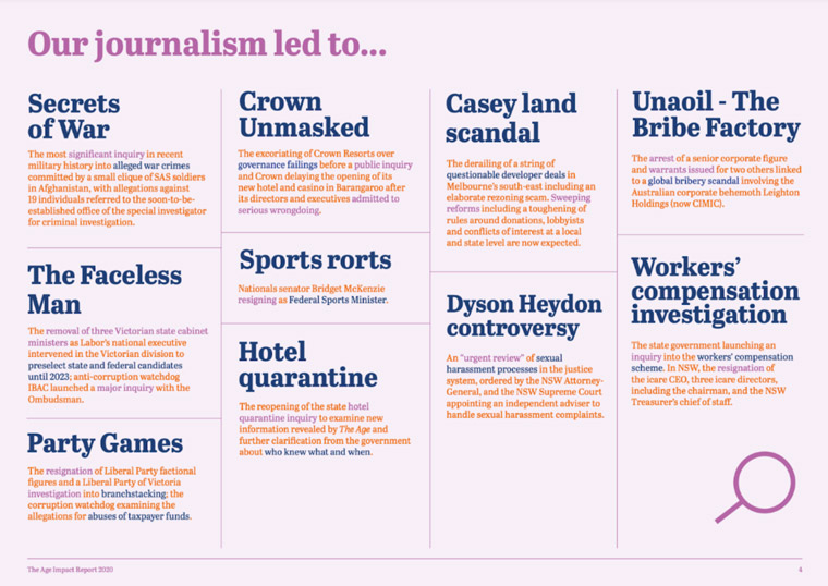 A number of in-depth articles featured prominently in the impact report.