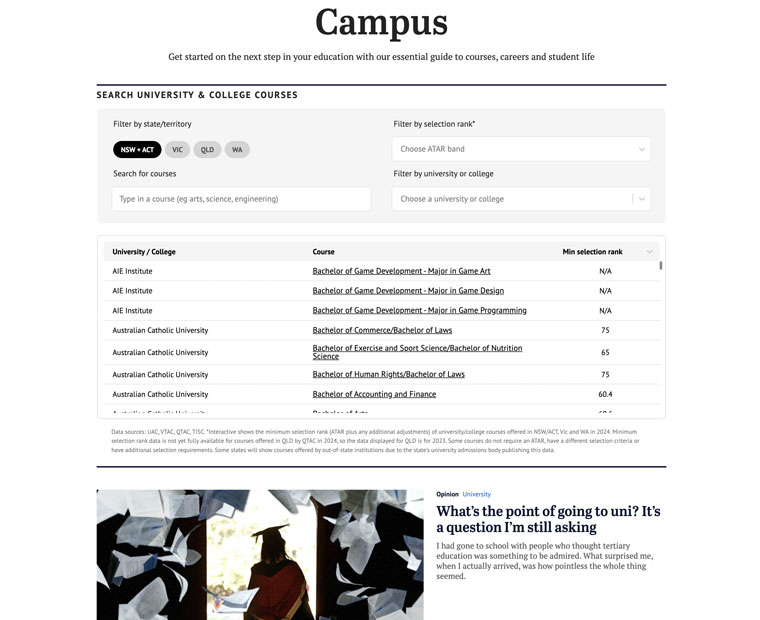 The Campus hub has attracted more than 5.5 million pageviews.
