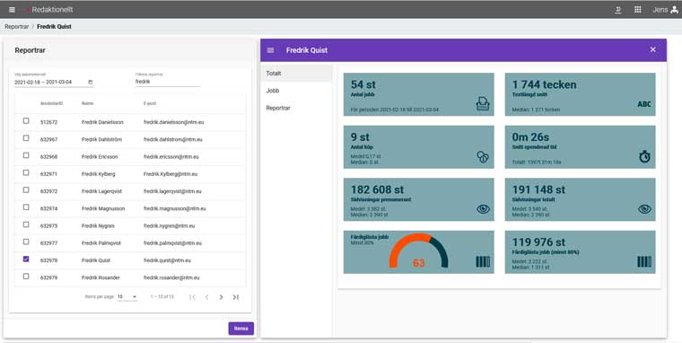 The new dashboard is easy to access and has all relevant information in one space.