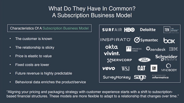 Subscription-based models have similar characteristics, regardless of industry.