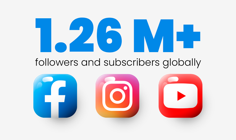 Goldthread capitalised on its social media reach to share creative stories from around the world.