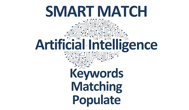 Used correctly, Artificial Intelligence can greatly enhance online content.