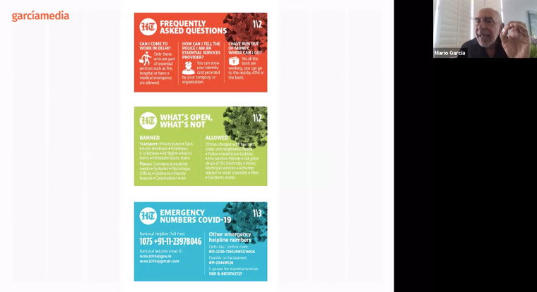 Hindustan Times created social media cards on topics such as Frequently Asked Questions and Emergency Numbers.