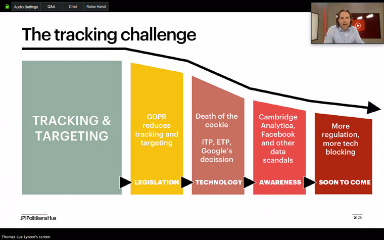 While third-party cookies are the centerpiece of the change, the real transformation is the end of anonymous tracking.