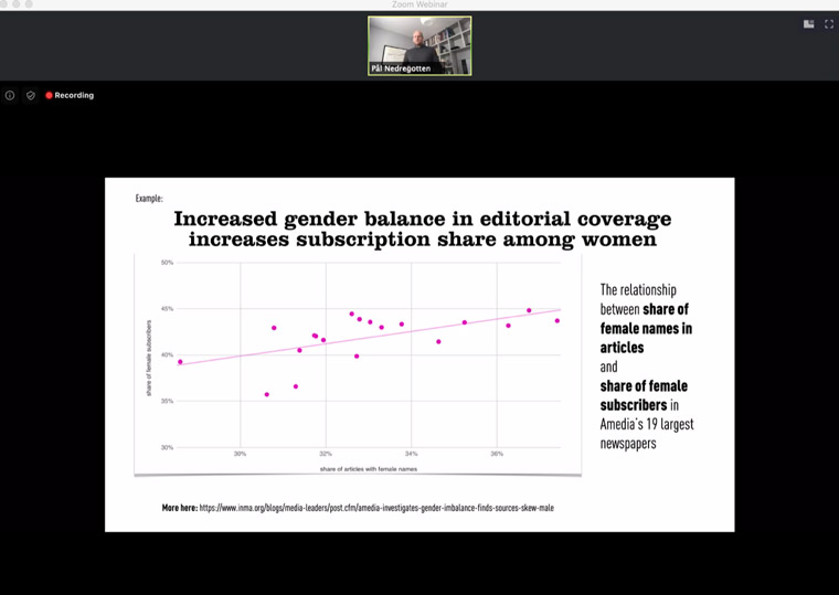 Amedia is used data to determine what percentage of articles included female sources in an effort to boost its female readership.