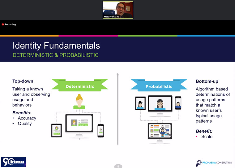 There are two types of audiences media companies have to offer advertisers: deterministic and probabilistic.