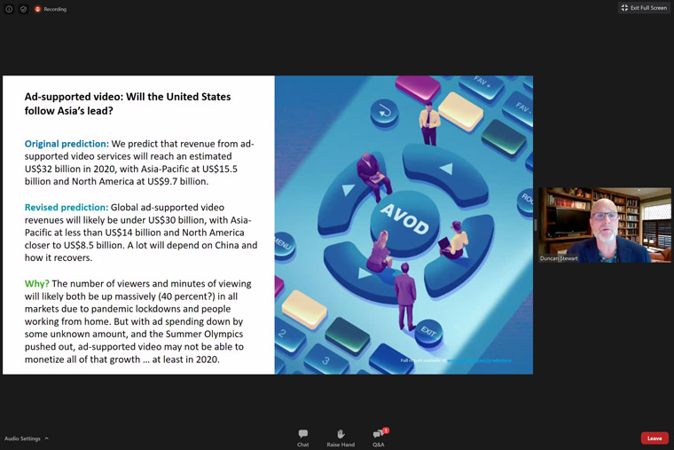 Deloitte's predictions on ad-supported videos have changed since the crisis started.