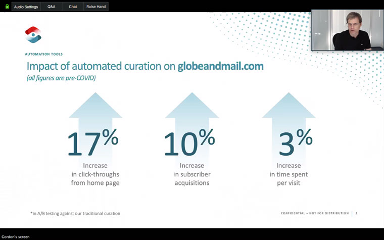 The Globe and Mail's Sophi system has increased reader engagement and subscriber acquisitions.