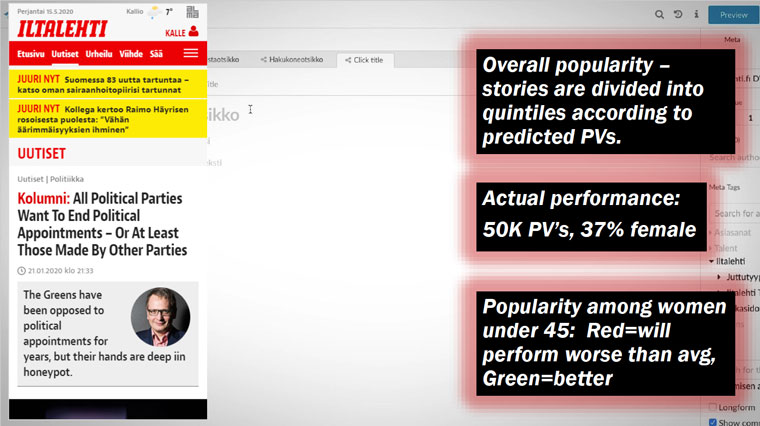 Italehti's CMS has mixed results in its predictive accuracy.