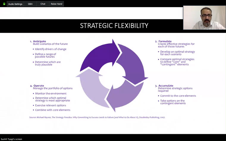 Sushil Kumar Tyagi, general manager of marketing at Eenadu, said strategic flexibility powers remote leadership through four components.