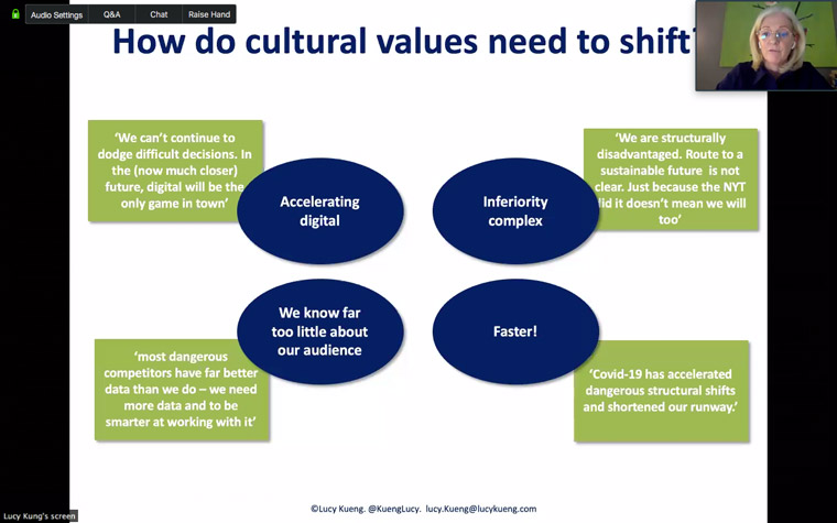 The media culture needed to make changes pre-COVID. The coronavirus has sped up that need.