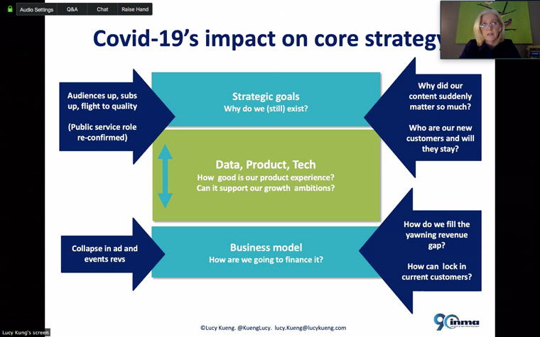 Lucy Küng, senior research fellow for the Reuters Institute at Oxford University, shares core changes post-COVID.