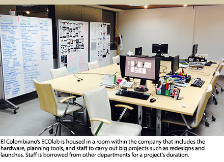El Colombiano's ECOlab work space.