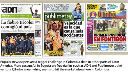 Three publication covers from Latin America.