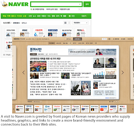 Screenshot of the website for Naver, the Korean version of Google.