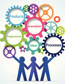 Animation of colorful gear parts with titles such as Products, Innovation, Programmers, Processes