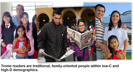 Three seperate images of families reading Trome publications.