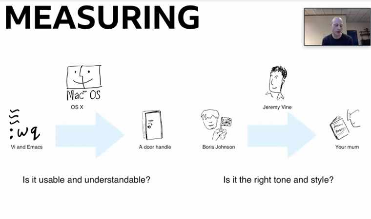 The BBC uses these measurement tools to determine if a prototype will work for them.