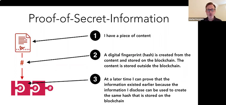 Proof of secret information helps publishers confirm that information is true and verified.