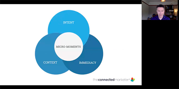 The consumer's freedom to be connected any time to anything leads to an instant gratification that Google calls “micro moments.”