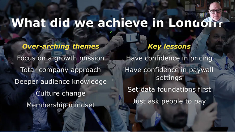 The London Media Summit brought some key lessons in pricing, audience knowledge, and paywall settings.