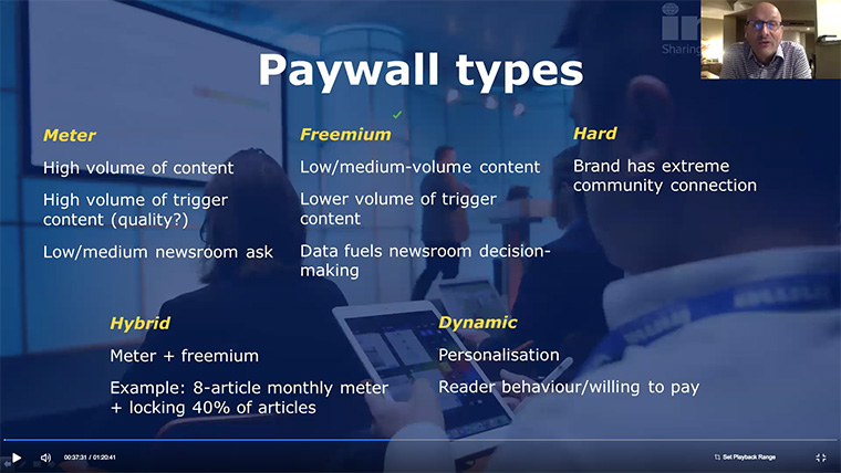 The various models of paywalls being used by news media companies.
