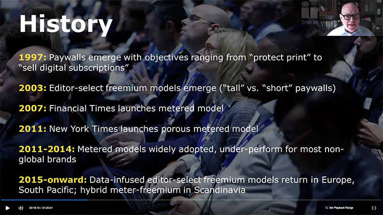 The history of paywall models has gone from freemium to metered to hybrids.