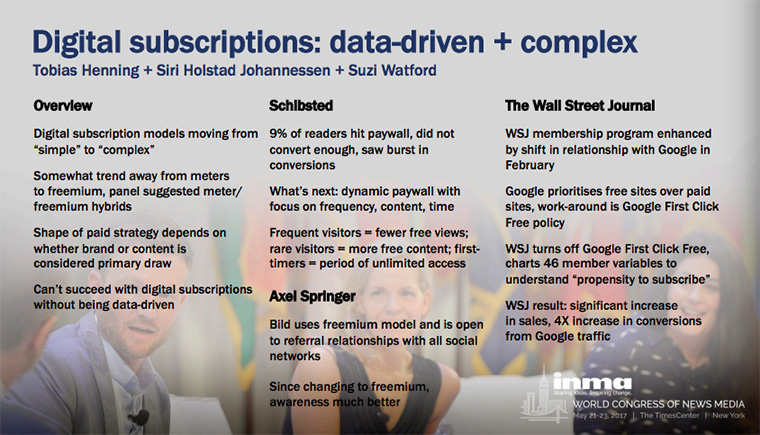 The science and art of reader data is needed to drive digital subscriptions.
