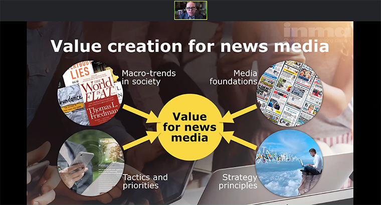 Value creation for news media companies can be categorised into four different areas, explained INMA CEO/Executive Director Earl Wilkinson.