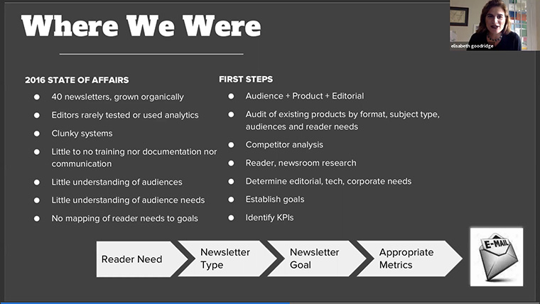 There were a host of challenges facing The New York Times newsletter operation in 2016.