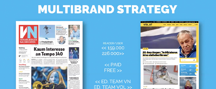 Georg Burtscher explains the multi-brand strategy behind Russmedia during Wednesday's INMA Webinar.