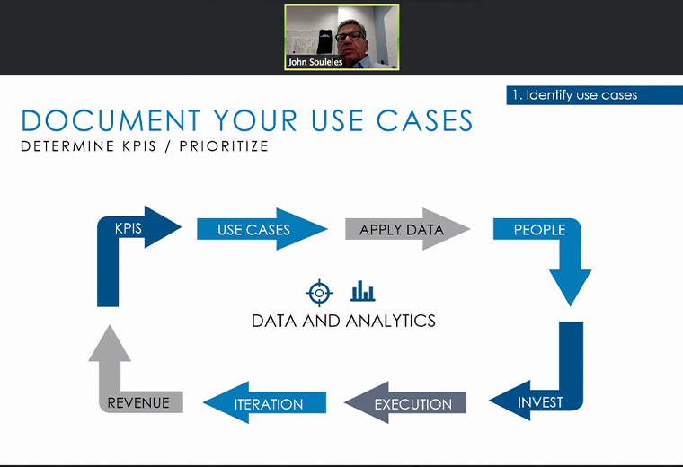The Torstar journey on documenting use cases to determine KPIs.