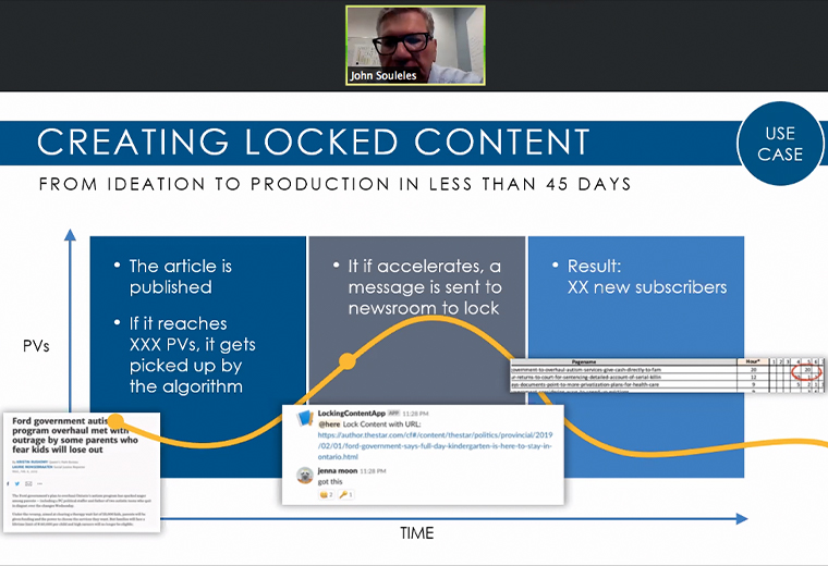Torstar used its data-centric transformation to create effective locked content.