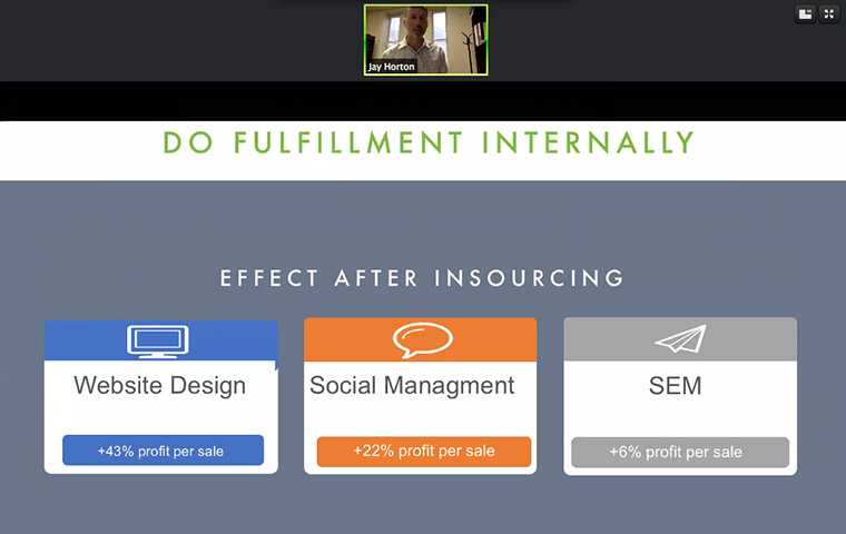 Flypaper moved from using outsourced vendors to internal fulfilment.