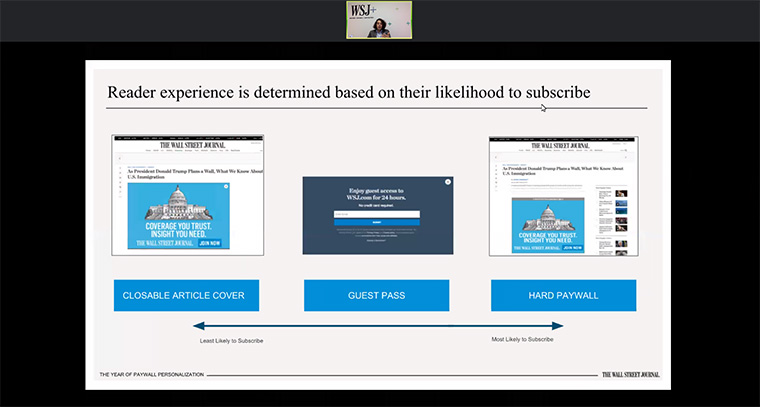 The Wall Street Journal uses data metrics that give each reader a "propensity to subscribe" score, which influences their experience.