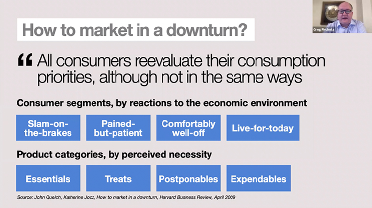 Marketing in a downturn requires understanding consumer segments and priorities.
