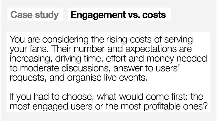 Should news media go after the most engaged users or the most profitable ones?