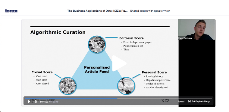 The NZZ personalisation algorithm consists of three separate components.