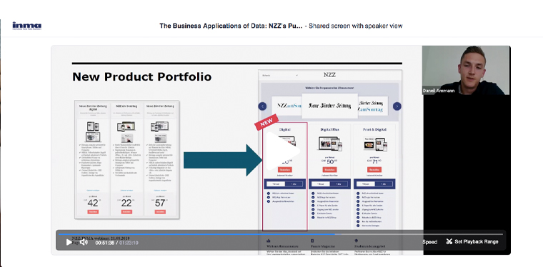 A readers-first perspective for NZZ meant updating its product portfolio.