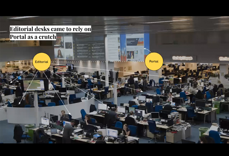 The Telegraph editorial desks relied on the old Web site portal as a crutch.