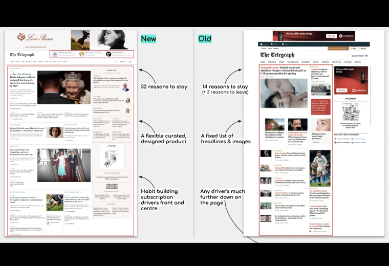 The old Telegraph home page and the new design.