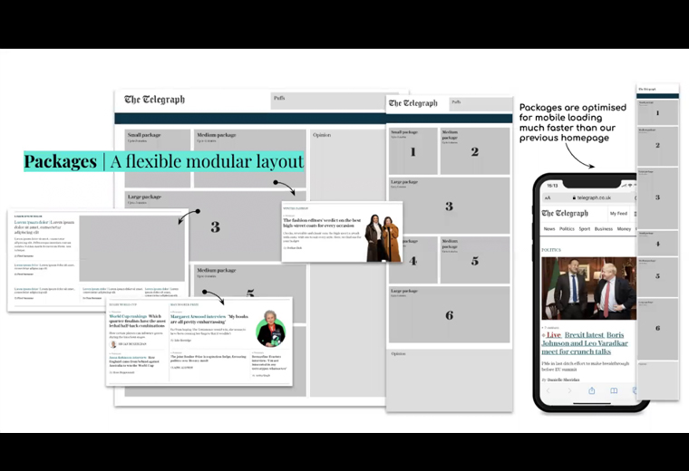 The Telegraph packages Web site modular layout allows for flexibility and engagement.