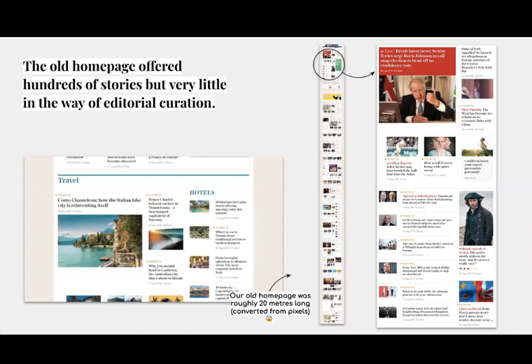 The Telegraph's old home page offered hundreds of stories but little content curation.