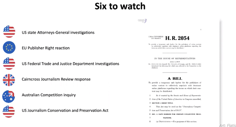 Six major regulatory investigations for publishers to keep an eye on.