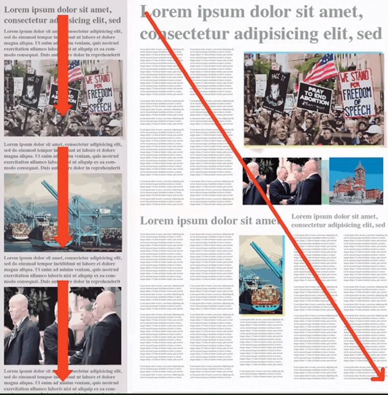 The new linear way of mobile news reading versus the traditional print reading.