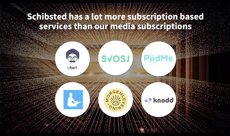 Schibsted identified many subscription-bases services already in its portfolio, which are ripe for bundling into digital news subscriptions.