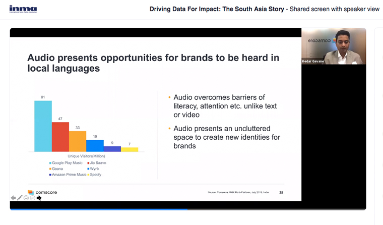 Audio represents new opportunities for publishers to create and promote their brands.