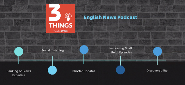 3 Things is a twice-daily podcast show from The Express Group.