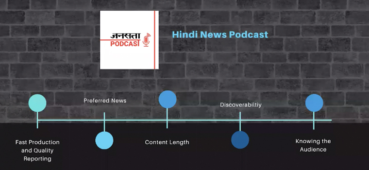 The Hindi News podcast puts out four five-minute episodes per day.